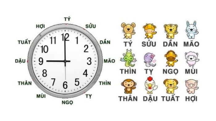 Chọn giờ Hoàng Đạo để thực hiện nghi lễ nhập trạch.