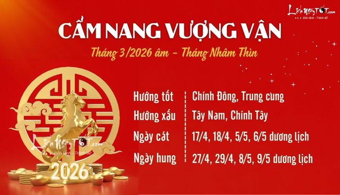 Cẩm nang may mắn tháng 3 năm 2026 âm lịch