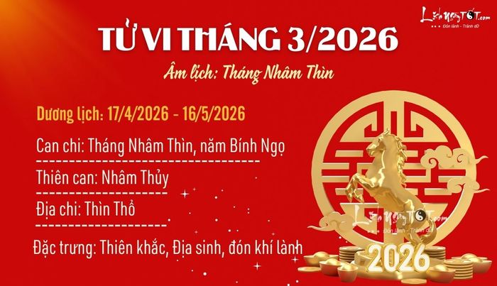 Tổng quan tử vi tháng 3/2026 âm lịch của 12 con giáp