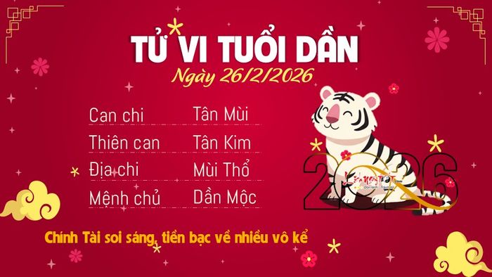 Tử vi hàng ngày 26/2/2026 của tuổi Dần