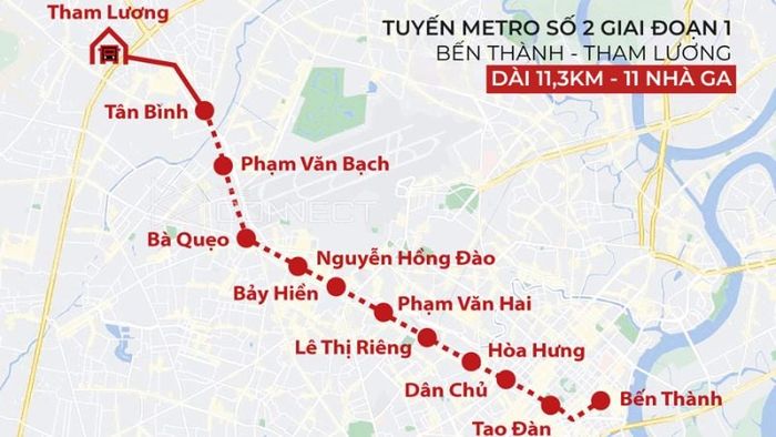 Dự án metro số 2 (Bến Thành – Tham Lương)