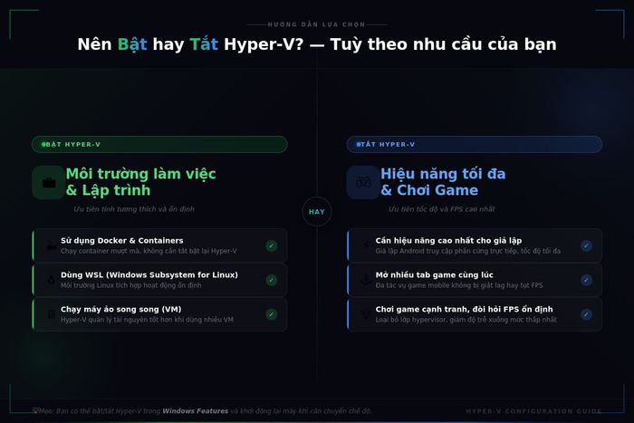 Những trường hợp nên cân nhắc tắt chế độ Hyper-V