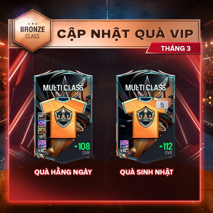 garena điều chỉnh quyền lợi VIP trong FC Online năm 2026