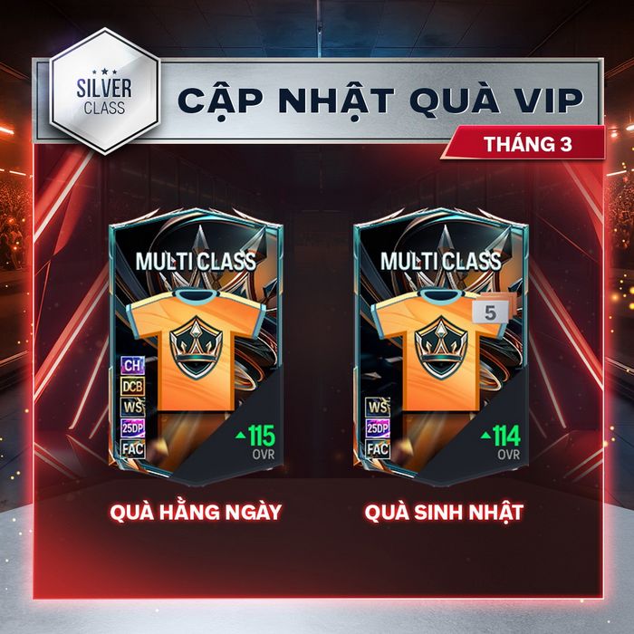garena cập nhật quyền lợi VIP trong FC Online năm 2026