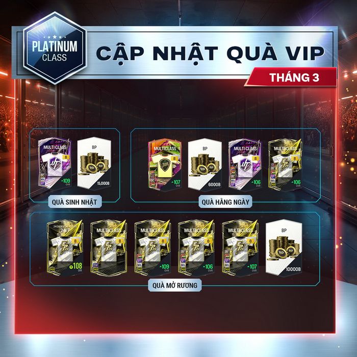 garena cập nhật quyền lợi VIP trong FC Online năm 2026