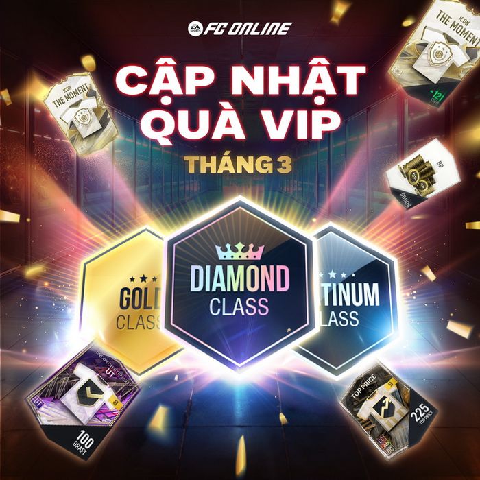garena điều chỉnh quyền lợi VIP trong FC Online năm 2026