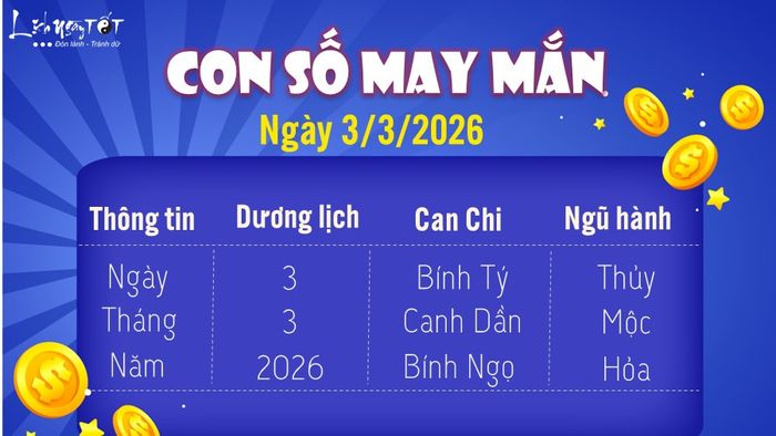Con số may mắn ngày hôm nay 3-3-2026.