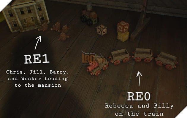 Cộng Đồng Resident Evil Requiem Tiếp Tục Suy Đoán Về Loạt Chi Tiết Ẩn Mới (Phần 3)