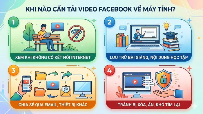 Khi nào nên tải video Facebook về máy tính?