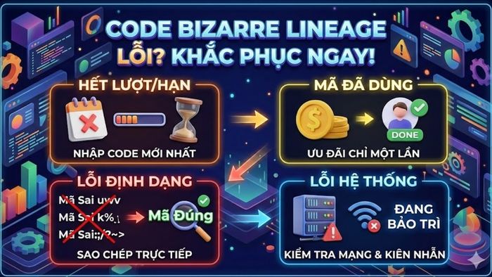 Mã code Bizarre Lineage