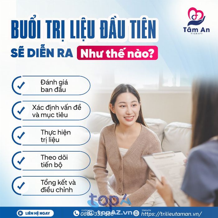 Trị Liệu Tâm Lý Tâm An - Thanh Xuân