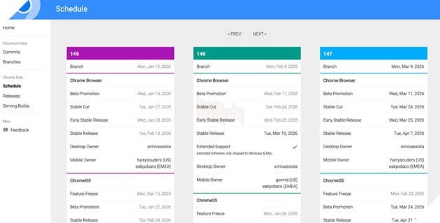 Kể từ năm 2026, Google sẽ phát hành phiên bản mới của Chrome mỗi hai tuần.