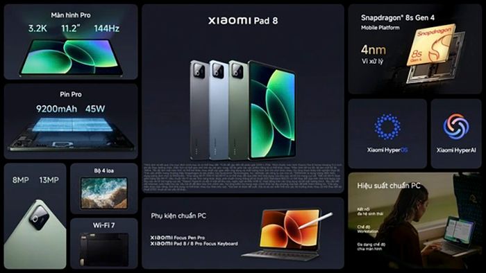 Xiaomi Pad 8 và Pad 8 Pro chính thức ra mắt, mang đến nhiều tính năng ưu việt.