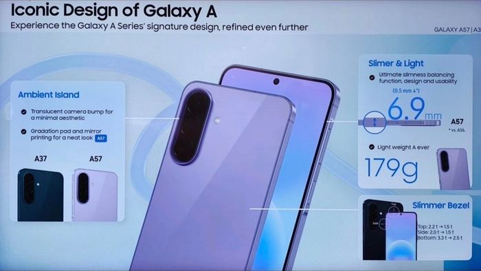 Chi tiết về Galaxy A57