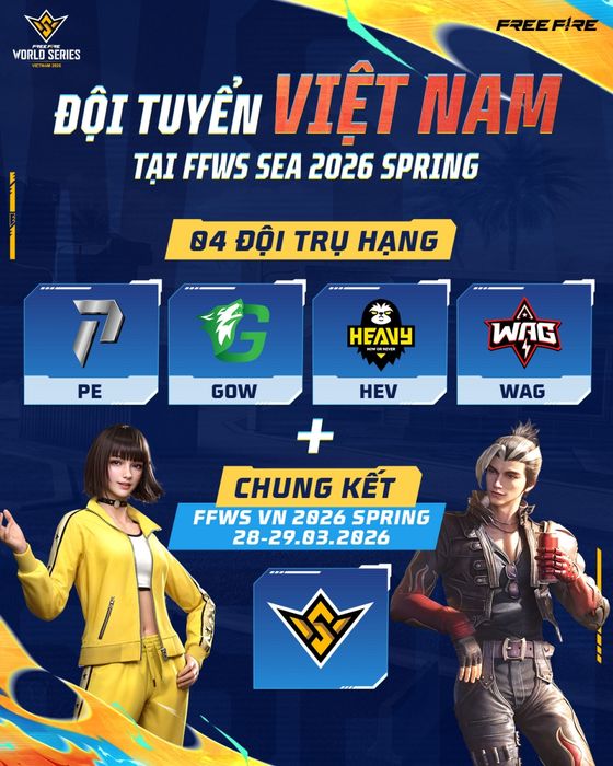 Danh sách các đội tuyển Việt Nam góp mặt tại FFWS SEA 2026