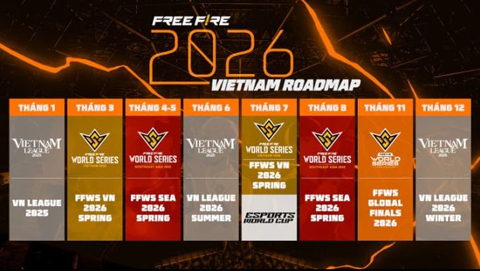 Lịch thi đấu Free Fire 2026