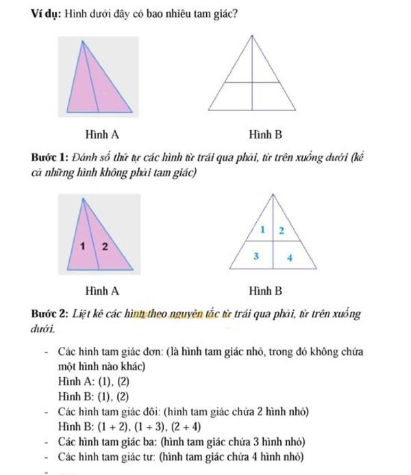 Minh họa bằng hình ảnh số 1