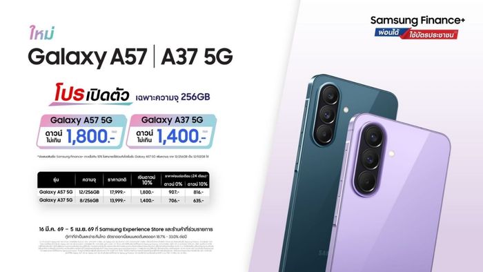 Phiên bản Galaxy A37 8GB RAM và 256GB ROM lộ giá 13,999 Baht (tương đương khoảng 11,3 triệu đồng)