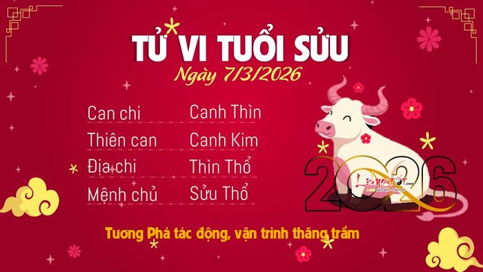 2 Tử vi hàng ngày 7-3-2026 - Sửu