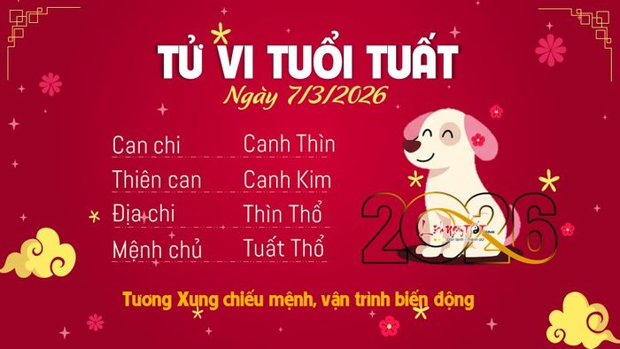 11 Tu vi hang ngay 7-3-2026 - Tuat