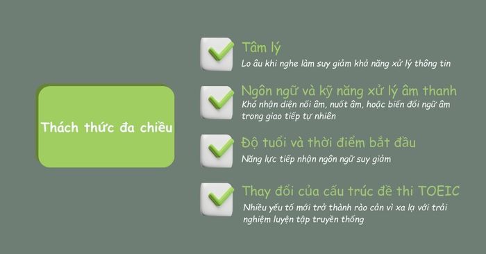 Những thử thách đa dạng trong việc phát triển kỹ năng nghe – hiểu