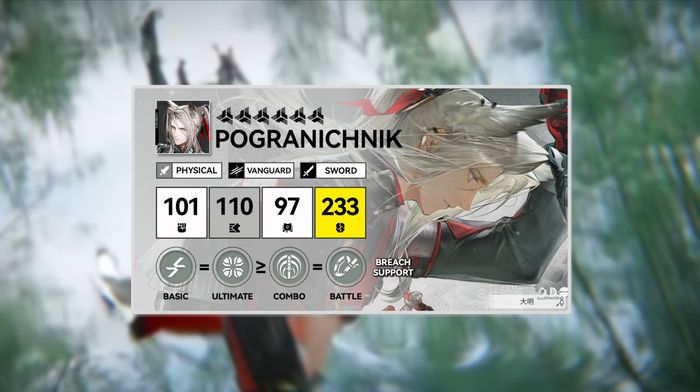 blog-image-ae_pogranichnik-best-build-and-weapons_vi01
