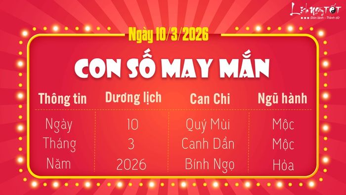 Con số may mắn đặc biệt hôm nay 10-3-2026