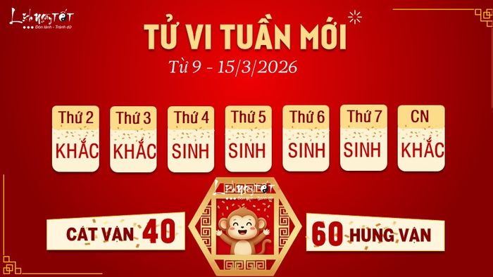 9. Tử vi tuần mới từ 9 - 15/3/2026 cho tuổi Thân