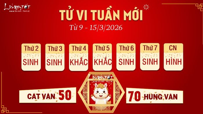 7. Tử vi tuần mới của tuổi Ngọ