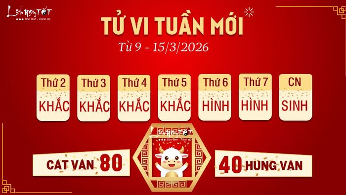 2. Tử vi tuần mới của tuổi Sửu từ 9 - 15/3/2026
