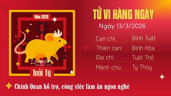 Tử vi hàng ngày 13/3/2026 - tuổi Tý