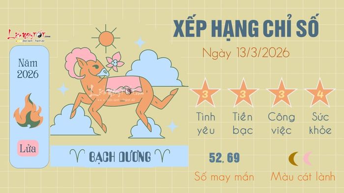 1 Tử vi hàng ngày 13-3-2026 - Bạch Dương