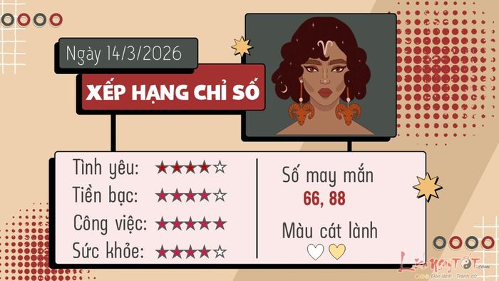 Tử vi hàng ngày 14/3/2026 của Bạch Dương