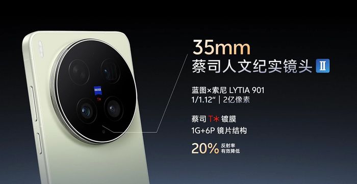Cấu hình camera chính của vivo X300 Ultra