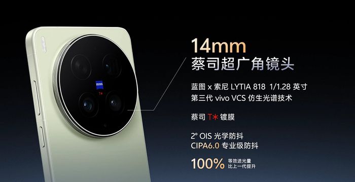 Cấu hình camera góc siêu rộng của vivo X300 Ultra