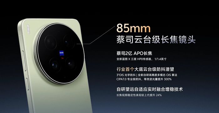 Cấu hình camera tele của vivo X300 Ultra