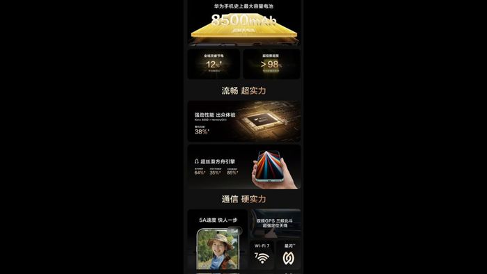 Những tính năng nổi bật của Enjoy 90 Pro Max