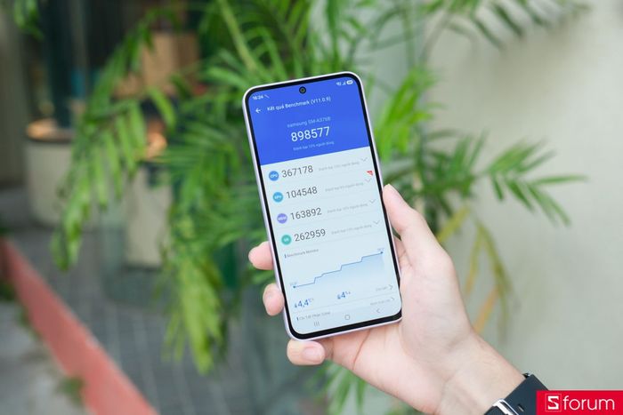 Galaxy A37 ghi nhận 898,577 điểm AnTuTu
