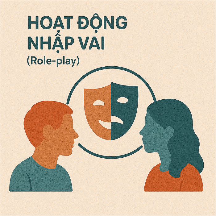 Bài tập nhập vai (Role-play)
