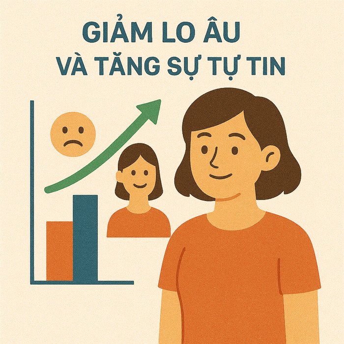 Giảm căng thẳng và củng cố sự tự tin