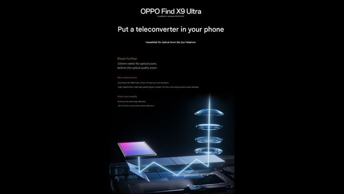 OPPO tiết lộ thông tin về hệ thống camera zoom quang học 10x trên Find X9 Ultra