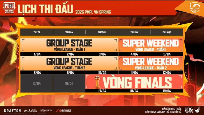 Lịch thi đấu chi tiết PMPL VN Spring 2026