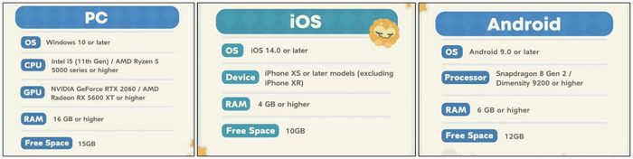 Petit Planet bắt đầu thử nghiệm, hướng dẫn tham gia và cấu hình cần thiết ra sao? Petit Planet bắt đầu thử nghiệm, hướng dẫn tham gia và cấu hình ra sao? [Kéo và thả để di chuyển]