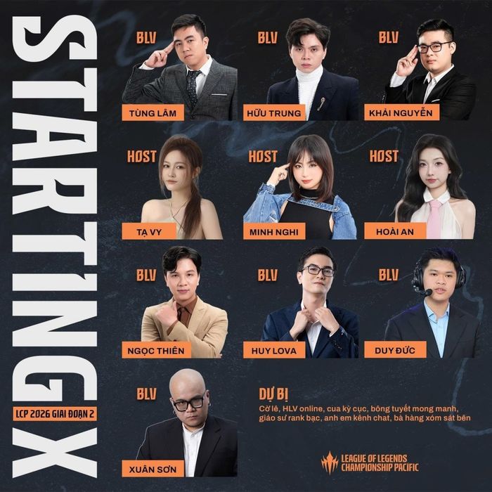 Dàn Host và BLV Việt Nam