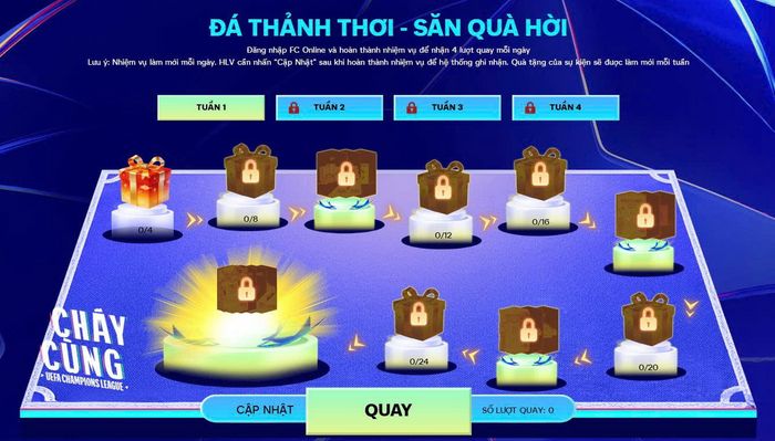 FC Online tháng 4 tiếp tục mang đến cho game thủ nhiều phúc lợi ấn tượng thông qua các nhiệm vụ tuần và gói tháng đầy giá trị.