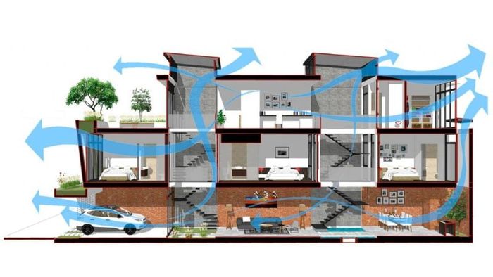 Môn chủ táo trong phong thủy nhà ở là gì? Những điểm cần lưu ý - Ảnh: Phong thuỷ Thiên Quý