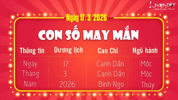 Con số may mắn hôm nay 17/3/2026 dành cho bạn
