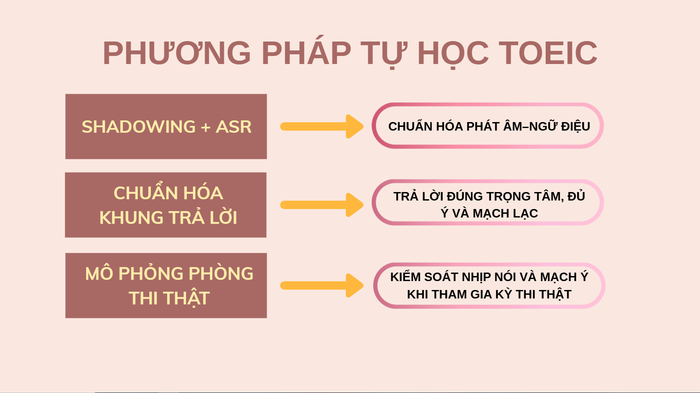 Hình 4
