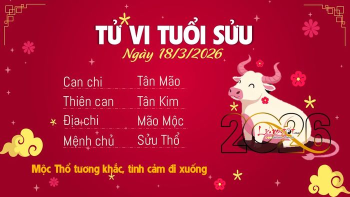 Tử vi hàng ngày 18/3/2026 - Sửu