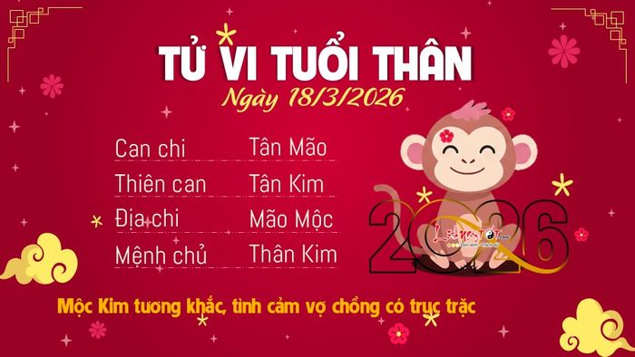 Tử vi hàng ngày 18/3/2026 - Thân